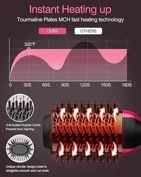 4 in1 hair straightener curling iron styling comb hot air comb volumizing hot air comb anionic straightening brush hair dryer