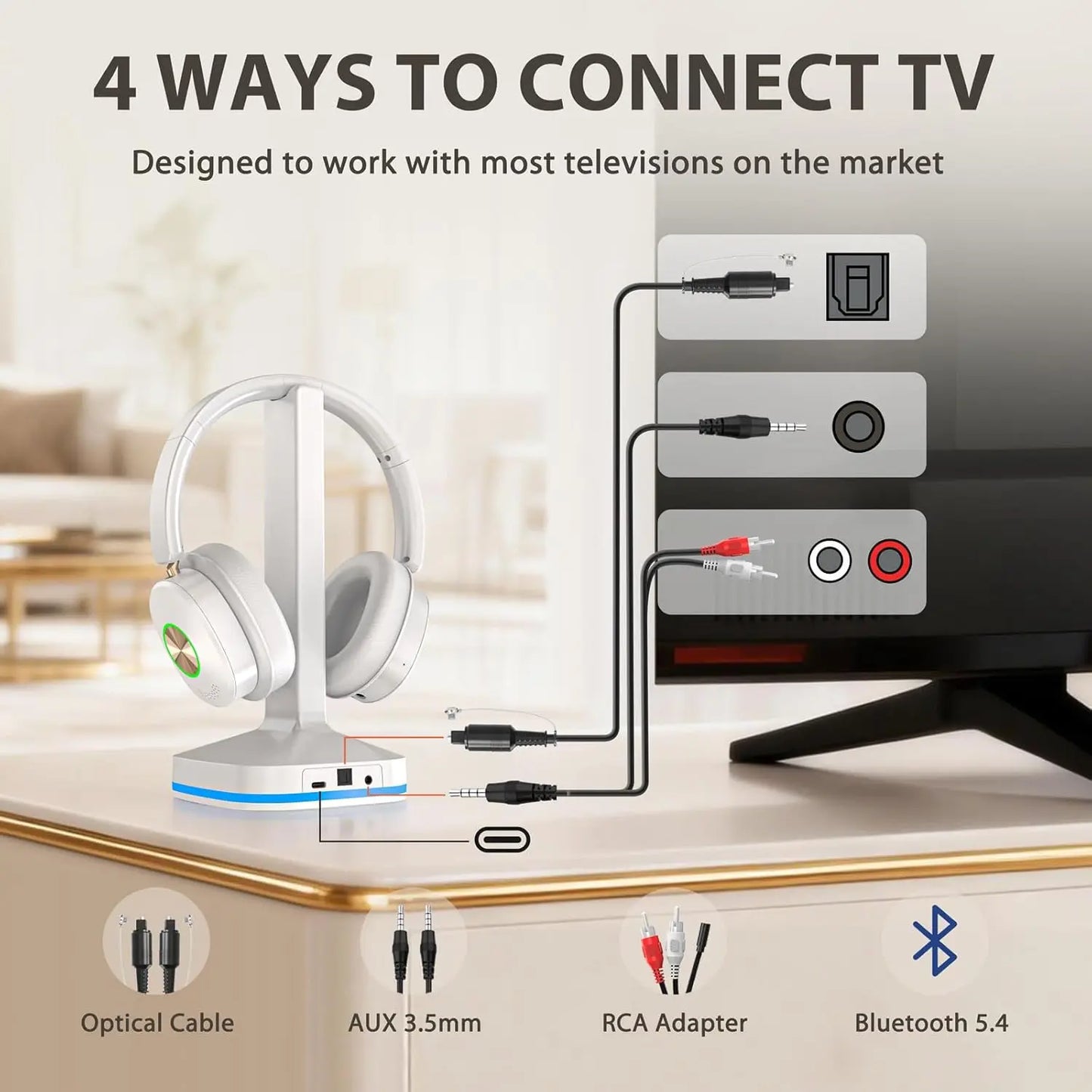 Wireless Headphones for TV Watching, Over Ear TV Headset with Transmitter Charging Dock, Bluetooth 5.4, No Audio Delay, Gift for Seniors