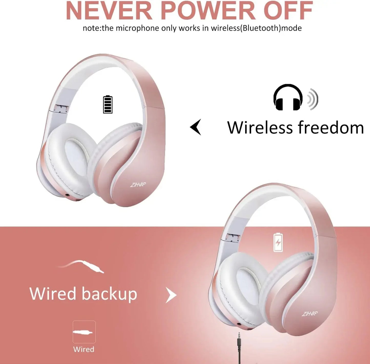 ZIHNIC Bluetooth Headphones Over-Ear, Foldable Wireless and Wired Stereo Headset Micro SD/TF, FM for Cell Phone,PC