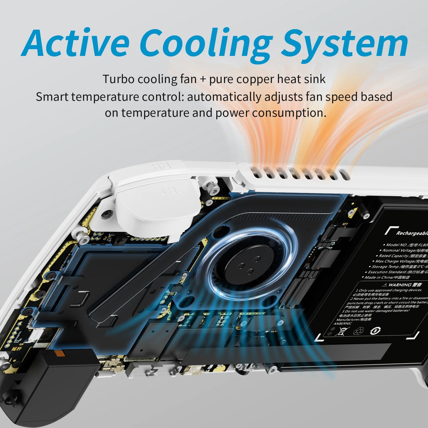 ANBERNIC RG557 Retro Handheld Game Console 5.48 Inch AMOLED Screen Handheld Emulator Android 14 System Dimensity 8300 Processor