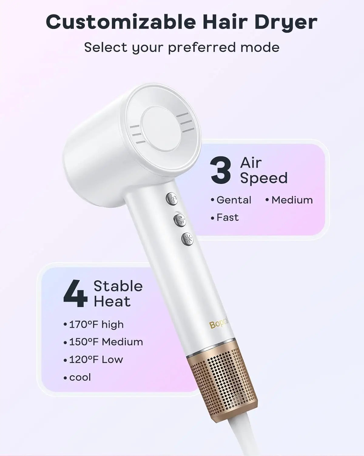 Electric Hair Dryer 120000RPM Brushless Negative Ions Blow Dryer 1500W Super Powerful Wind Lownoise Profession Salon HairDryer