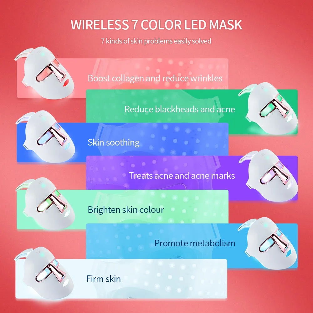 Wireless 7 Colors Face LED Mask Photon Facal Beauty Mask Skin Rejuvenation Anti Acne Repair Skin Tightening Anti Aging Skin Care