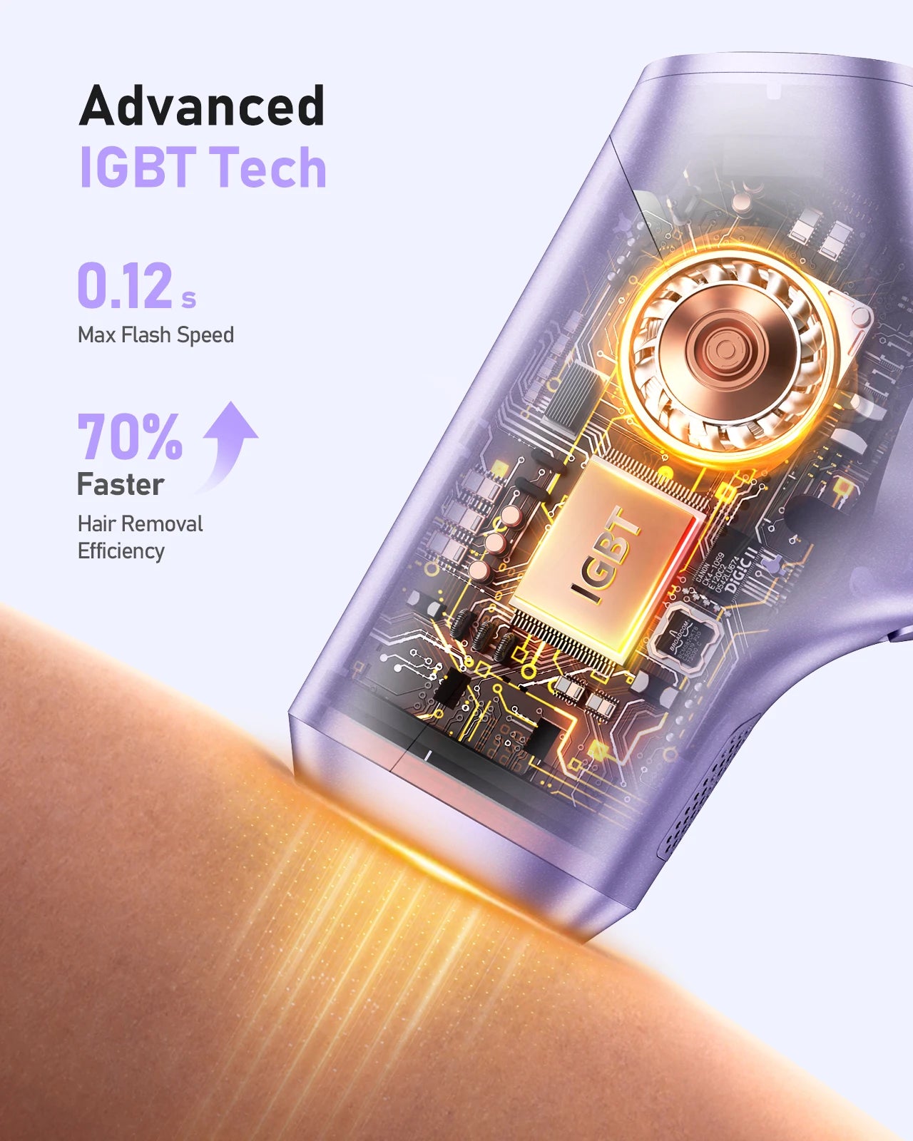 Hair Removal Laser With 9 Energy Levels for Women Permanent Hair Remover 999,900+ Quick Flash Painless IPL Hair Remover Device