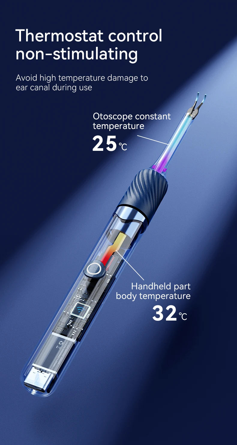 Ear Wax Removal 2-in-1 Visual Otoscope Ear Cleaner Tweezers with 6 Ear Spoon Earwax Removal Kit with Light  Ear Cleaner