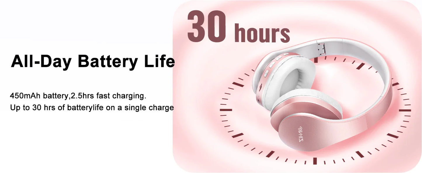ZIHNIC Bluetooth Headphones Over-Ear, Foldable Wireless and Wired Stereo Headset Micro SD/TF, FM for Cell Phone,PC