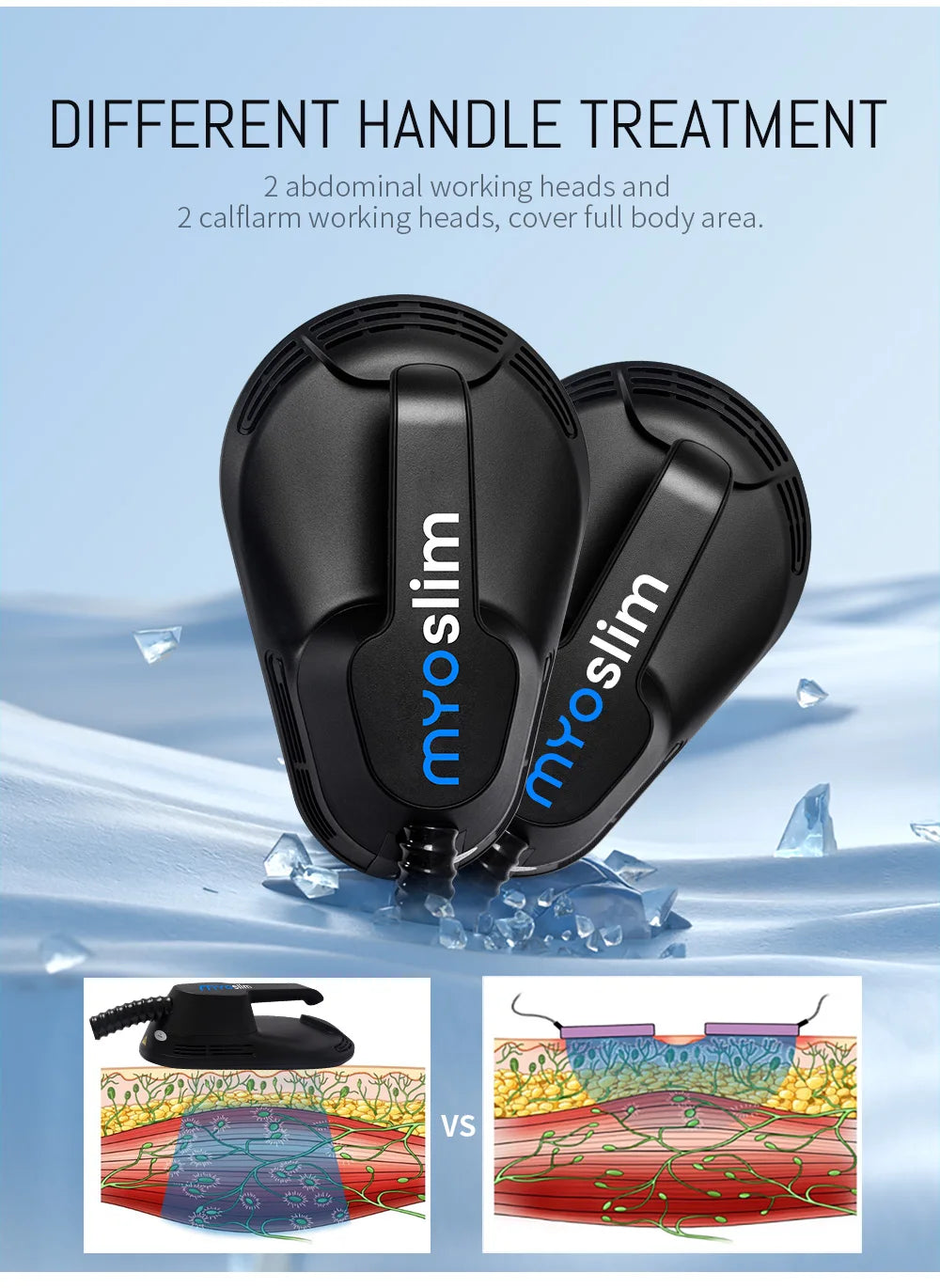 Myoslim Body Slim Sculpt Muscle Stimulate Fat Removel 6500W  Eletric Machine Hi-emt RF Weight Lose Portable Electromagnetic