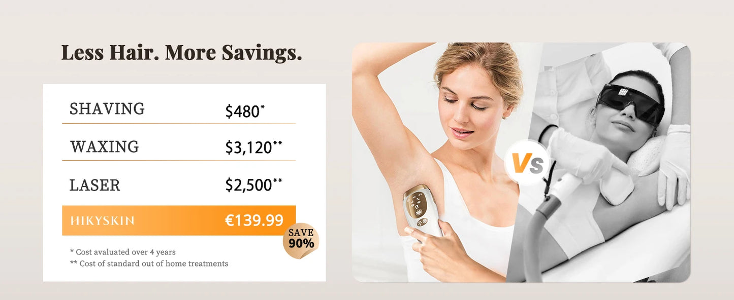 Laser Hair Removal IPL with Ice Cooling, 9 Energy Levels Unlimited Light Pulses for Face Armpits Leg Body Permanent Hair Removal