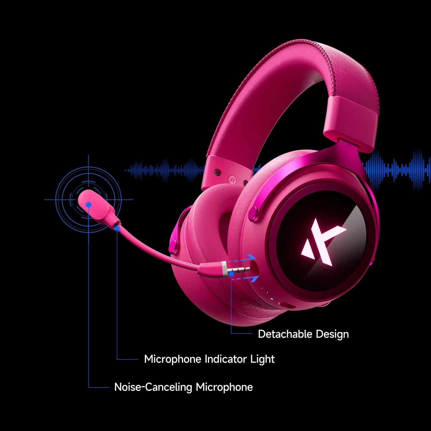 MCHOSE X9 Wireless Headworn Game Headset7.1 Three Mode 53mm Aluminum Foil Polymer Diaphragm E-Sports Gift Bluetooth 2.4G Headset