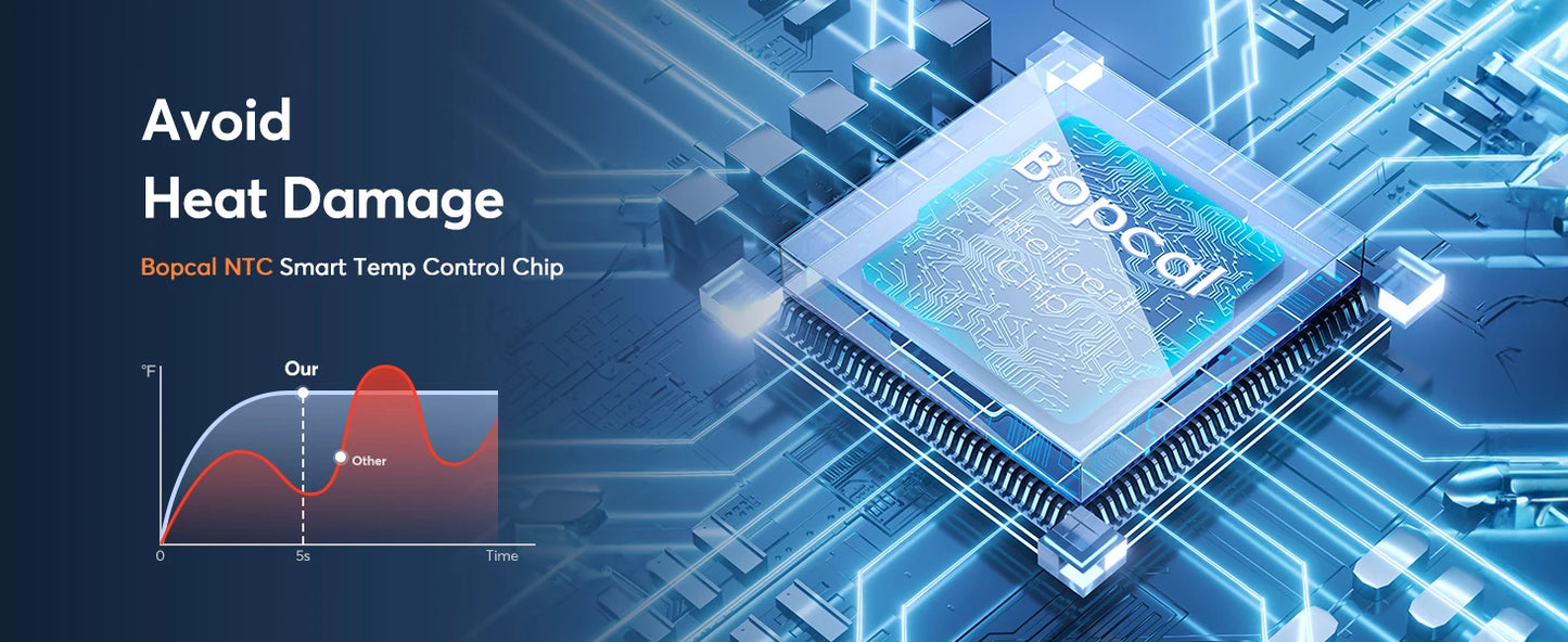 Bopcal 5 In 1 Hair Dryer Hot Air Comb Electric Hair Curling Iron 1200W High Speed Blower Multifunctional Styling Tools Hairdryer