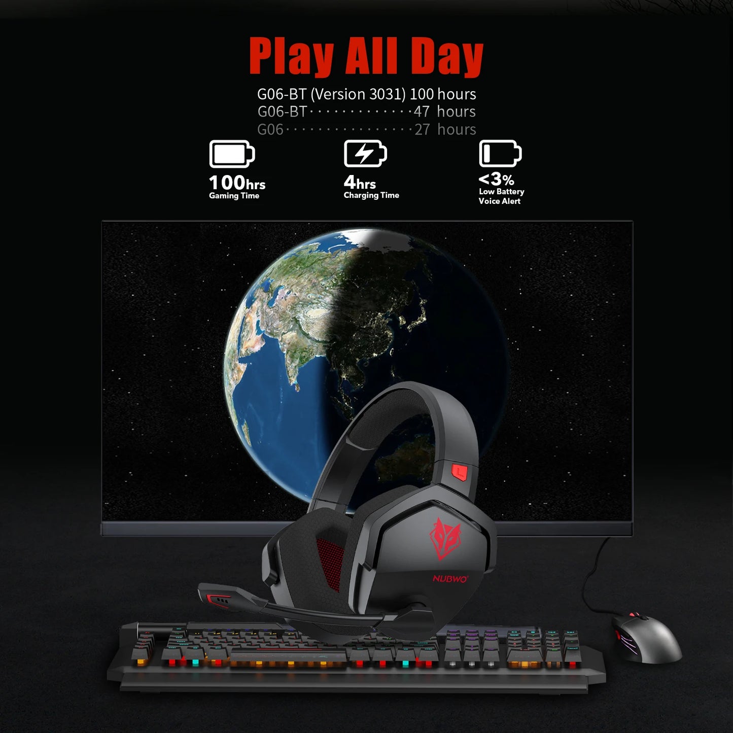 NUBWO G06 Dual Wireless Headsets Gamer with Microphone for PS5, PS4, PC, Mobile, Switch, 2.4GHz Bluetooth 5.3 Gaming Headphones