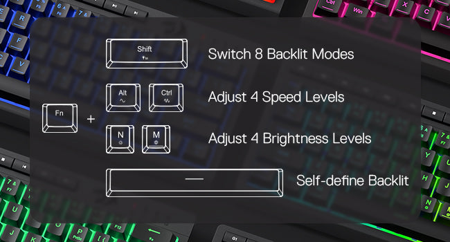 Redragon K522 60% Wired RGB Membrane Gaming Keyboard,Compact 61 Keys Linear Mechanical-Feel Switch